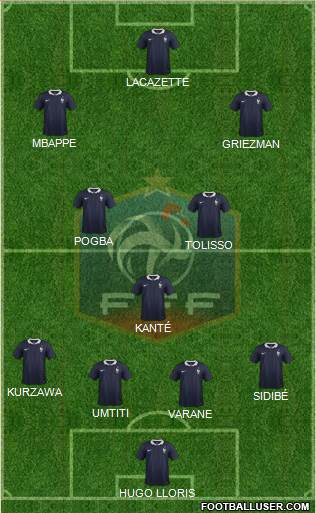 France Formation 2018