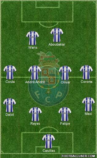 Futebol Clube do Porto - SAD Formation 2018