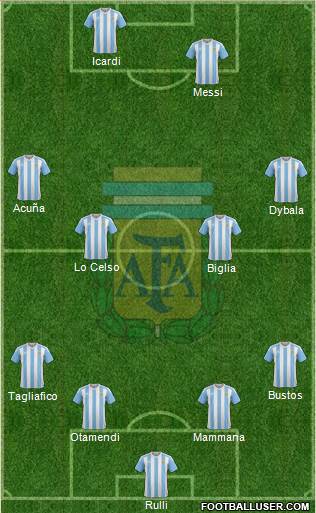 Argentina Formation 2018