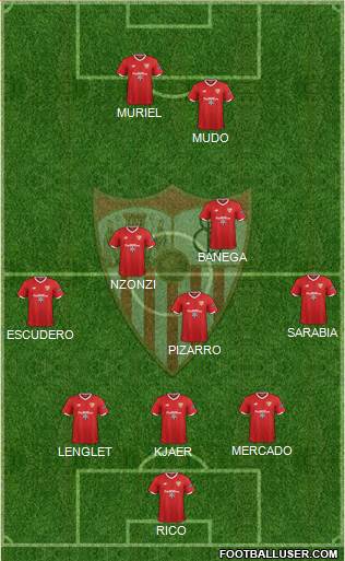 Sevilla F.C., S.A.D. Formation 2018