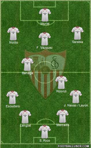 Sevilla F.C., S.A.D. Formation 2018