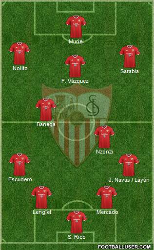 Sevilla F.C., S.A.D. Formation 2018