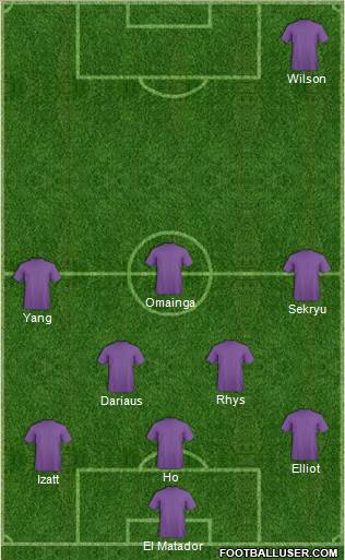 Champions League Team Formation 2018