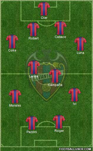 Levante U.D., S.A.D. Formation 2018