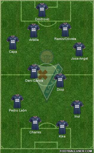 S.D. Eibar S.A.D. Formation 2018