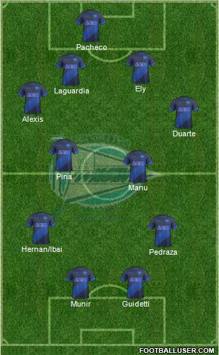 D. Alavés S.A.D. Formation 2018