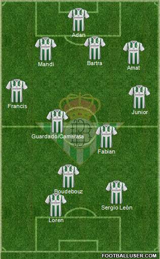 Real Betis B., S.A.D. Formation 2018