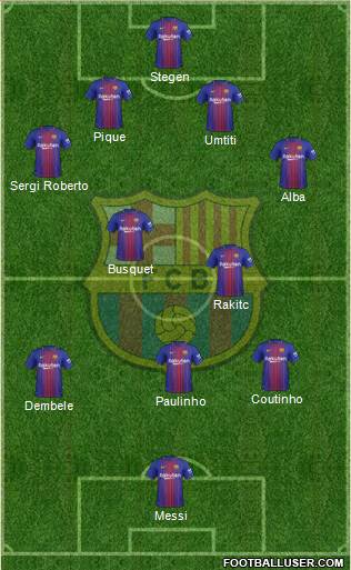 F.C. Barcelona Formation 2018