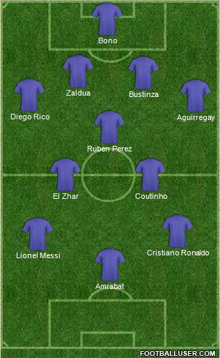 Fifa Team Formation 2018