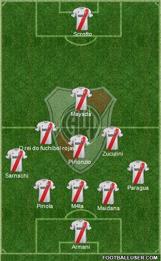 River Plate Formation 2018