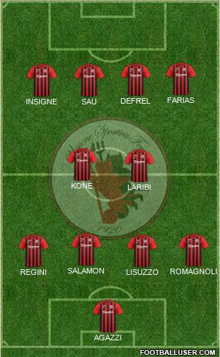 Foggia Formation 2018