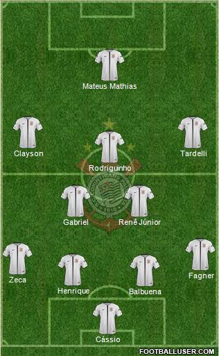 SC Corinthians Paulista Formation 2018