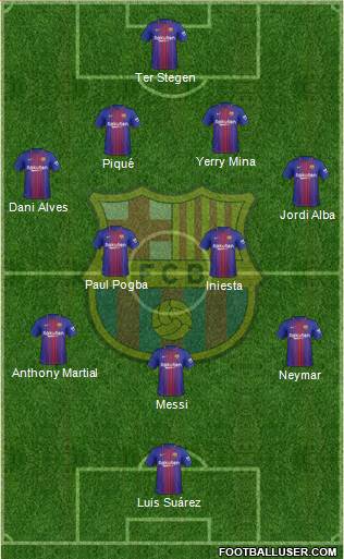F.C. Barcelona Formation 2018