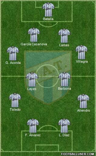 Atlético Tucumán Formation 2018