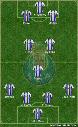 Futebol Clube do Porto - SAD Formation 2018