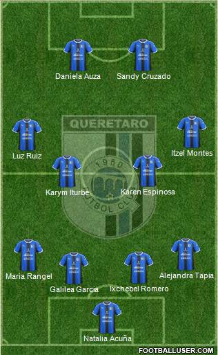 Club de Fútbol Gallos Blancos Formation 2018