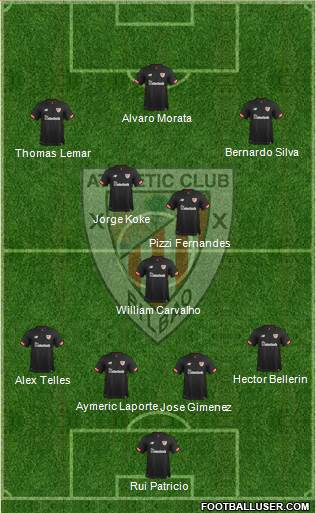 Athletic Club Formation 2018