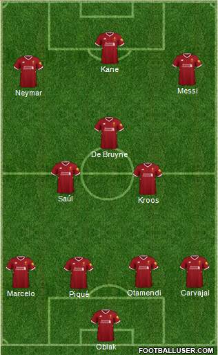 Liverpool Formation 2018