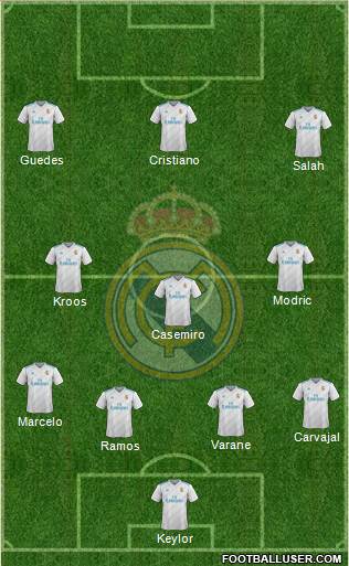 Real Madrid C.F. Formation 2018
