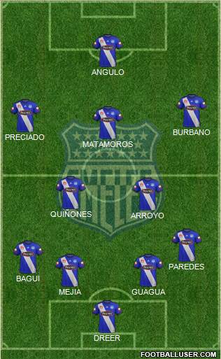 CS Emelec Formation 2018
