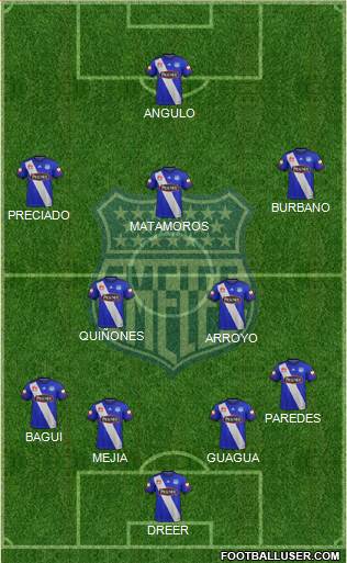 CS Emelec football formation