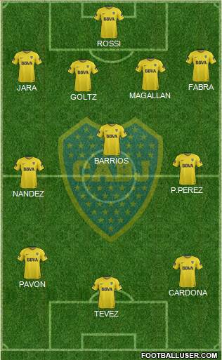 Boca Juniors Formation 2018