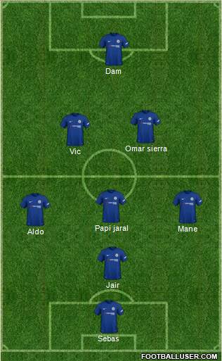Chelsea Formation 2018