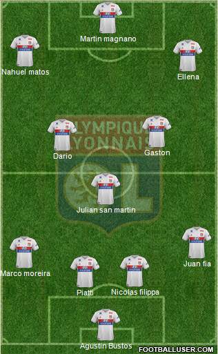 Olympique Lyonnais Formation 2018