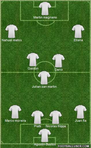 Fifa Team Formation 2018