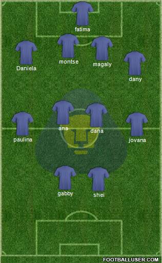 Club de Fútbol Universidad Formation 2018