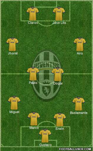 Juventus Formation 2018