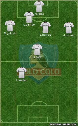 CSD Colo Colo Formation 2018
