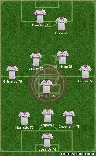 Lanús Formation 2018