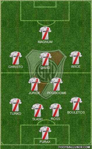 River Plate Formation 2018