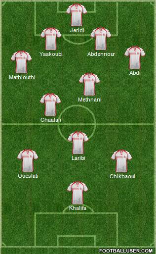 Tunisia Formation 2018