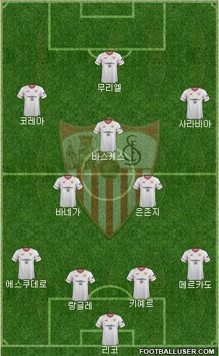 Sevilla F.C., S.A.D. Formation 2018