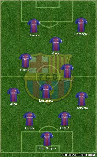 F.C. Barcelona Formation 2018