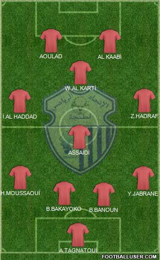 Ittihad Riadi de Tanger football formation