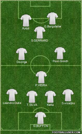 Pro Evolution Soccer Team Formation 2018