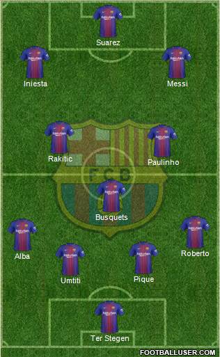 F.C. Barcelona Formation 2018
