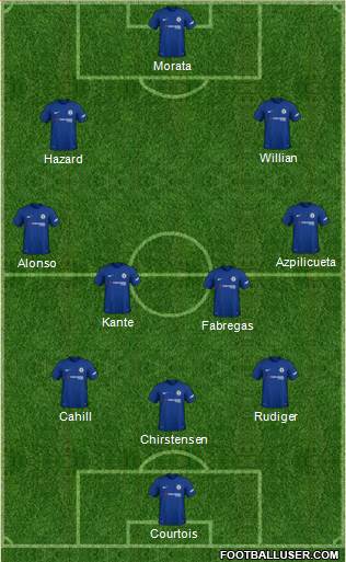 Chelsea Formation 2018
