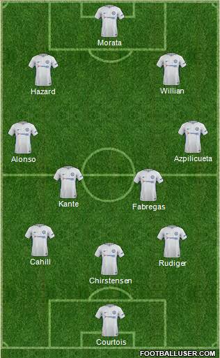 Chelsea Formation 2018