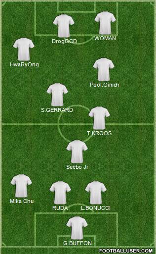Pro Evolution Soccer Team Formation 2018