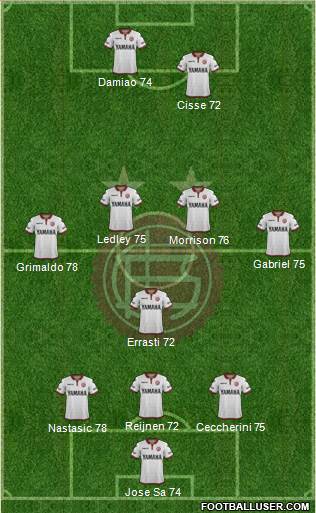 Lanús Formation 2018