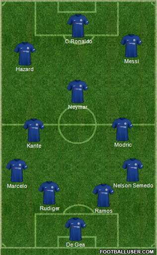 Chelsea Formation 2018