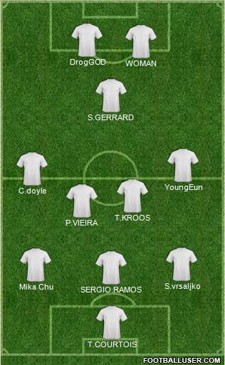 Pro Evolution Soccer Team Formation 2018