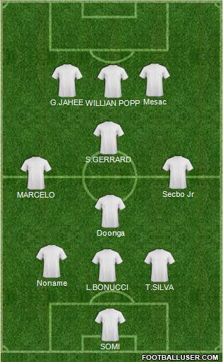 Pro Evolution Soccer Team Formation 2018
