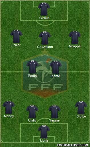 France Formation 2018