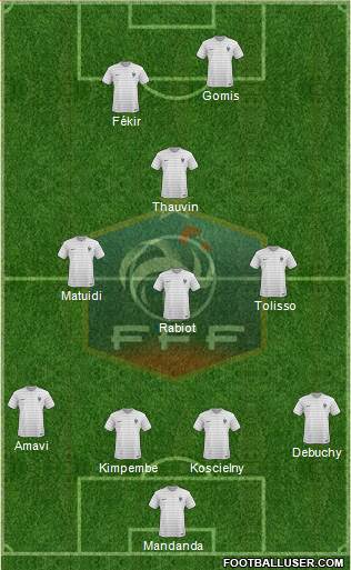 France Formation 2018