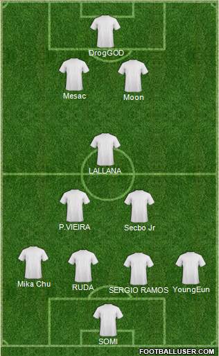 Pro Evolution Soccer Team Formation 2018